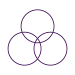 Three circles converging in a venn diagram. / Trois cercles convergents dans un diagramme de Venn.