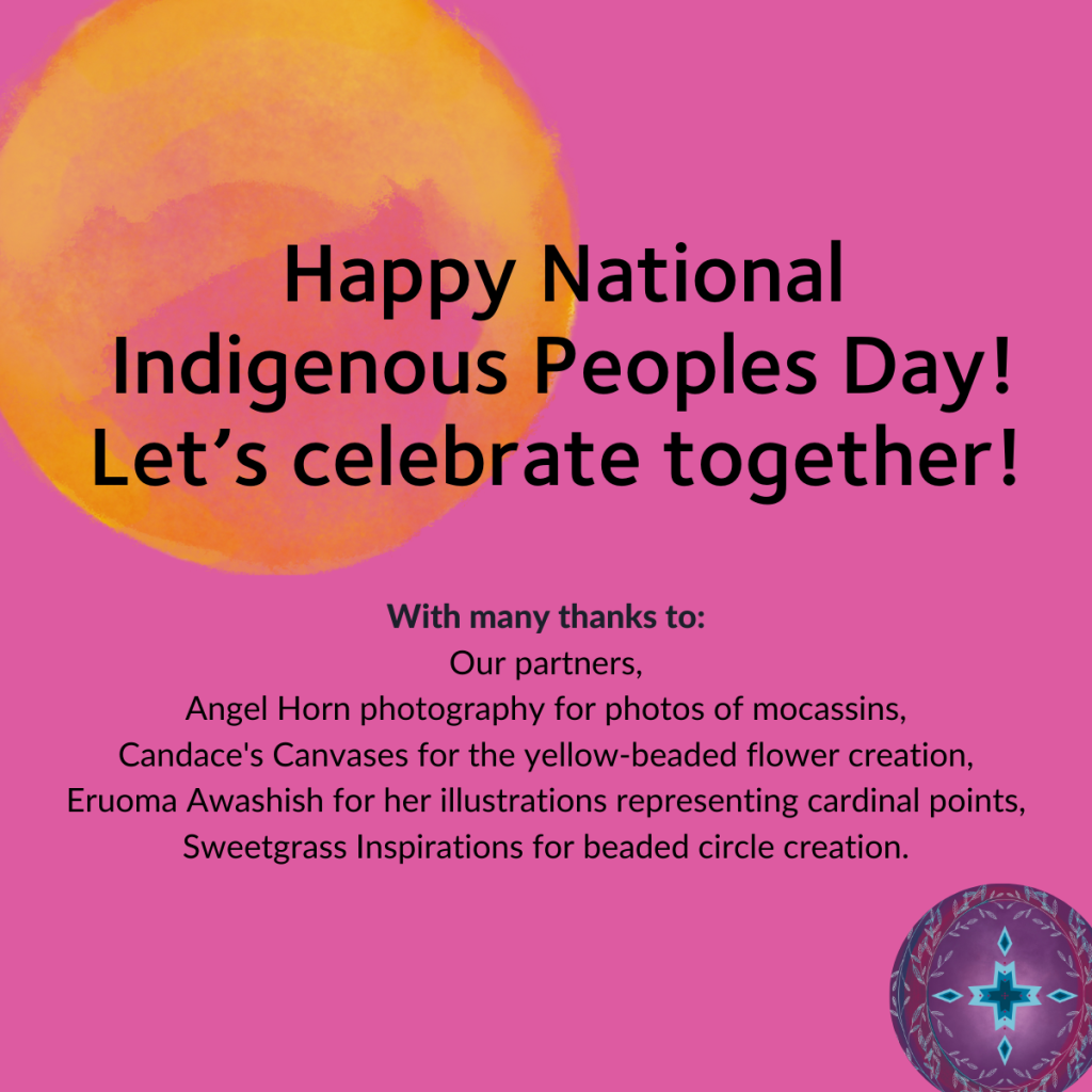 Painted yellow sunrise and illustrations representing cardinal points, accompanied by text: Happy National Indigenous People's Day! Let's celebrate together! With many thanks to: Our partners, Angel Horn photography for photos of mocassins, Candace's Canvases for the yellow beaded flower creation, Eruoma Awashish for her illustrations representing cardinal points, Sweetgrass Inspirations for beaded circle creation. 