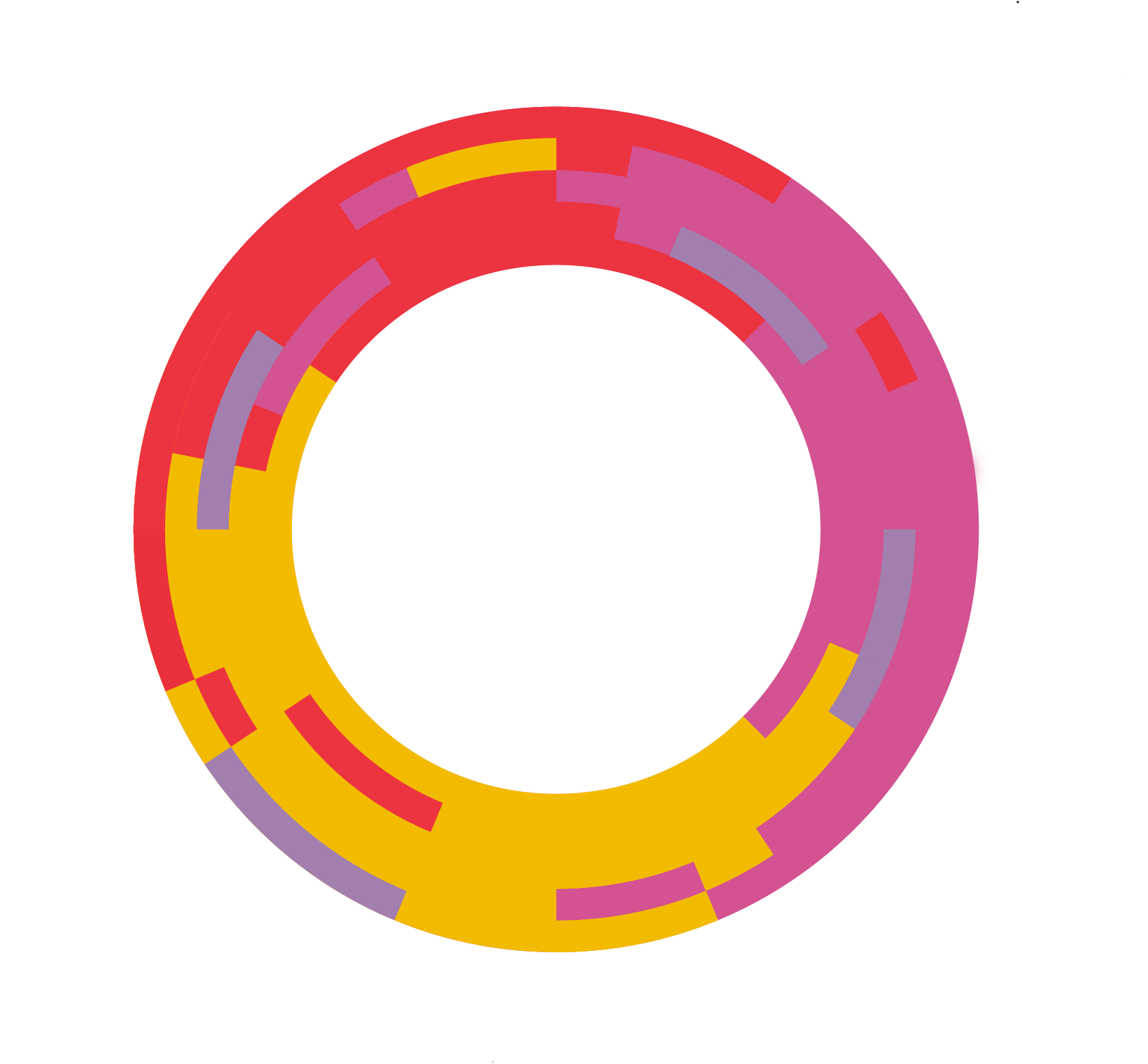 A red, pink and yellow version of the McConnell logo.